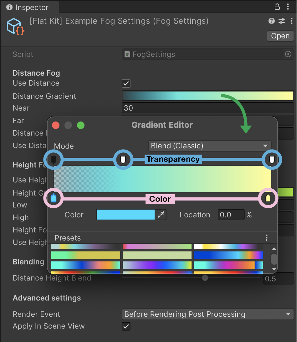 Fog Image Effect. Gradient Editor interface.
