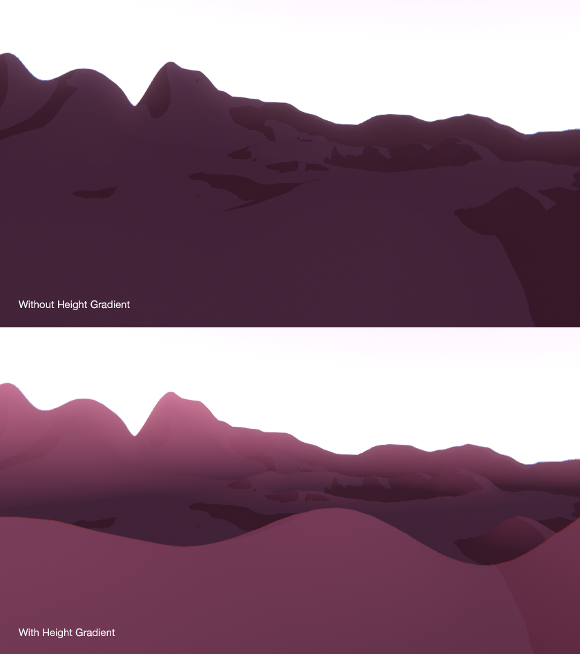 Height Gradient on Unity Terrain (without on upper image, with — on lower one). Valley Demo Scene